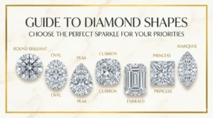 Best Diamond Shape Guide 2026